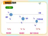 华师大版科学八上 3.4.1物体沉浮条件及其应用（一） 课件PPT+视频