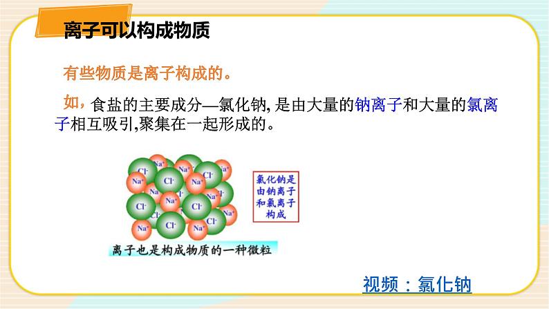 华师大版科学八上 6.1构成物质的微粒（2微粒模型） 课件PPT+视频+练习05