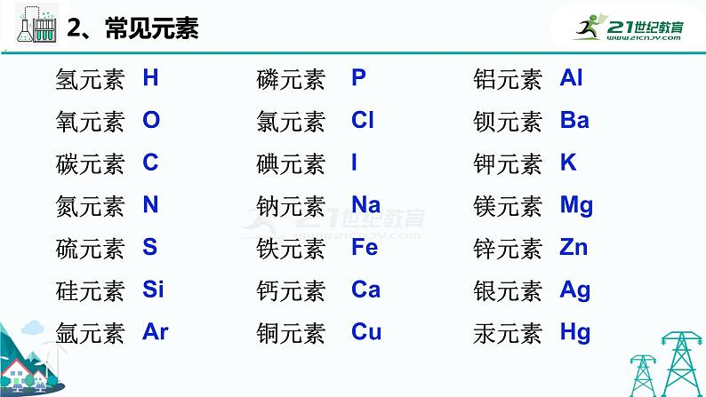 华师大版科学八上 6.2元素（1元素与元素符号） 课件PPT+视频+练习07