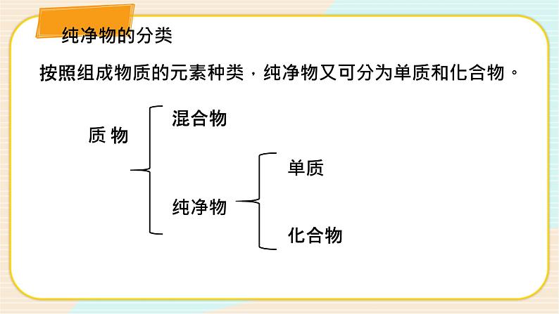 华师大版科学八上 6.3物质的分类（1物质的分类） 课件PPT+练习08