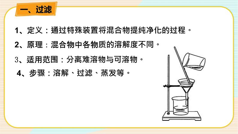 HS版八上6.3物质的分类（2混合物分离）第3页