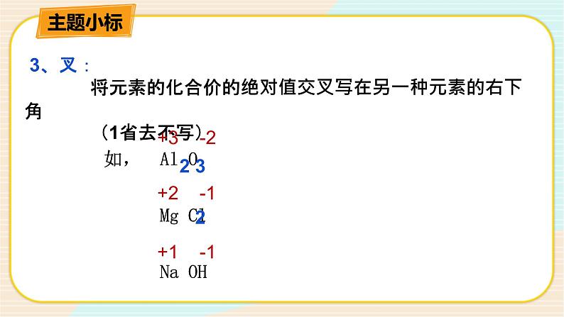 HS版八上6.4化学式（2化学式书写）第6页