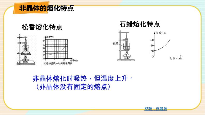 华师大版科学八上 6.5固态物质（1物质的状态） 课件PPT+视频+练习08