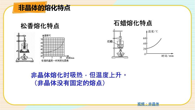 华师大版科学八上 6.5固态物质（1物质的状态） 课件PPT+视频+练习08