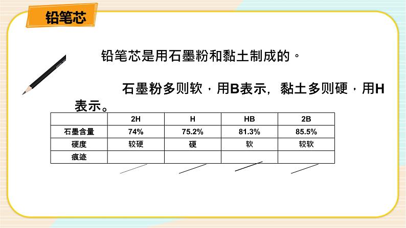 华师大版科学八上 6.5固态物质（2金刚石和石墨） 课件PPT+练习05