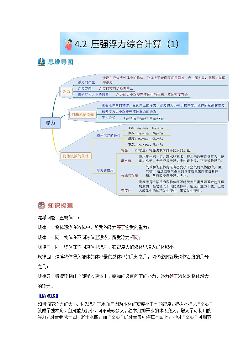 4.2  压强浮力综合计算（1）（原卷版）第1页