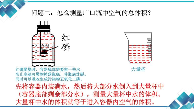 浙教版八下科学第三章第一节第二课时《空气中氧气体积分数的测定》课件05