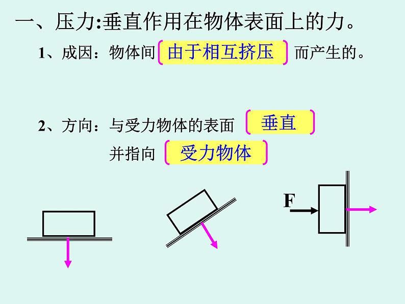 华中师大版八上科学 2.1压强 课件03