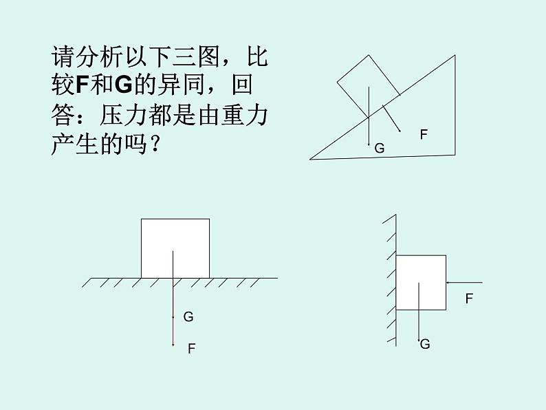 华中师大版八上科学 2.1压强 课件04