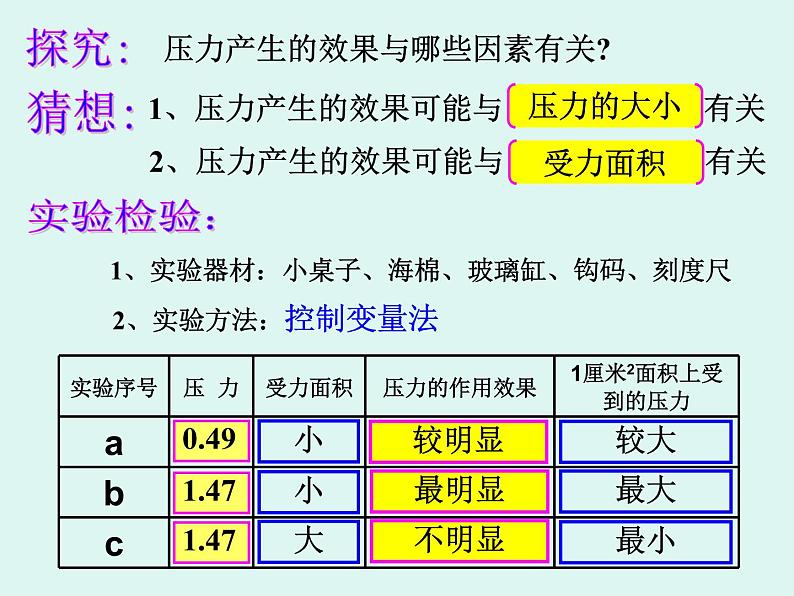 华中师大版八上科学 2.1压强 课件07