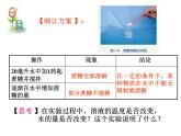 浙教版八上科学 1.5物质的溶解 课件