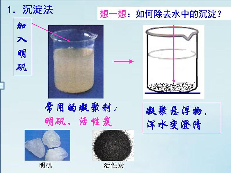 浙教版八上科学 1.6物质的分离 课件05