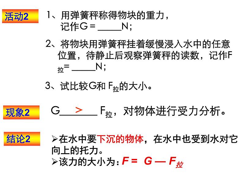 浙教版八上科学 1.3水的浮力 课件04