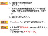 浙教版八上科学 1.3水的浮力 课件