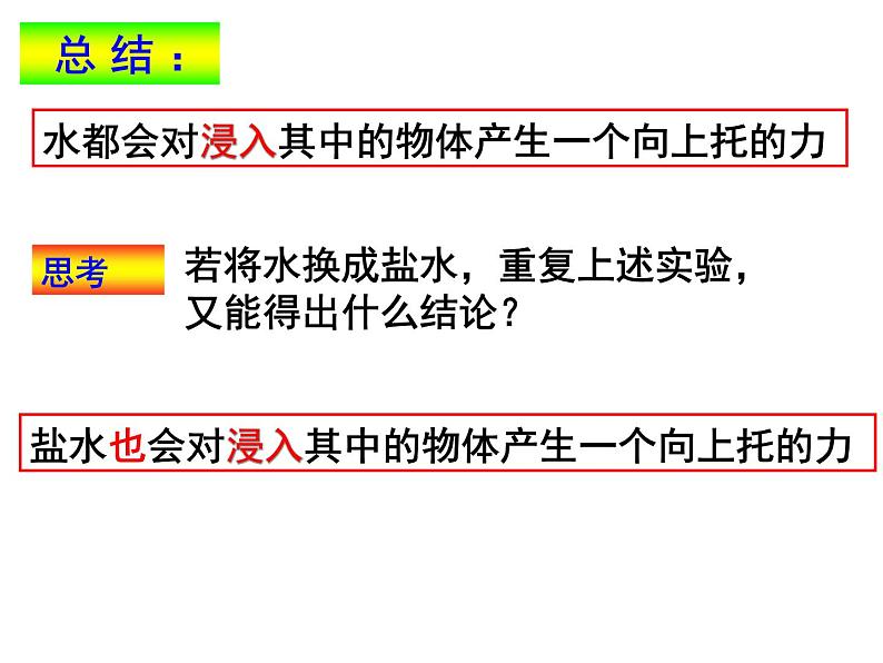 浙教版八上科学 1.3水的浮力 课件05