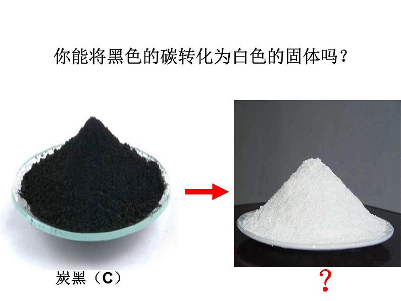 浙教版九上科学 2.5物质的转化 课件02