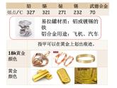 浙教版九上科学 2.1金属材料 课件