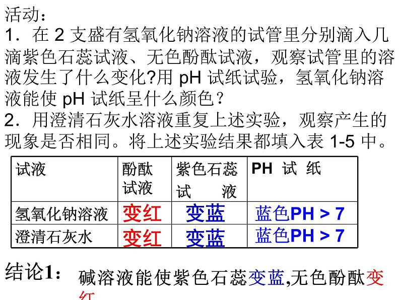 浙教版九上科学 1.4常见的碱 课件第2页