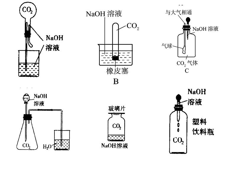 浙教版九上科学 1.4常见的碱 课件第5页