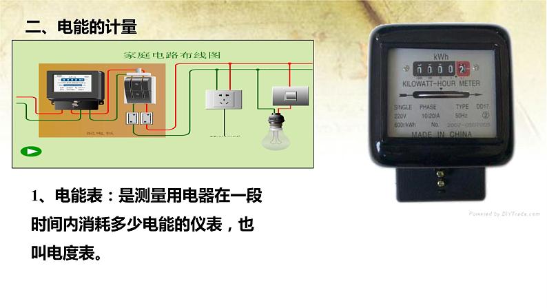 浙教版九上科学 3.6电能 课件07