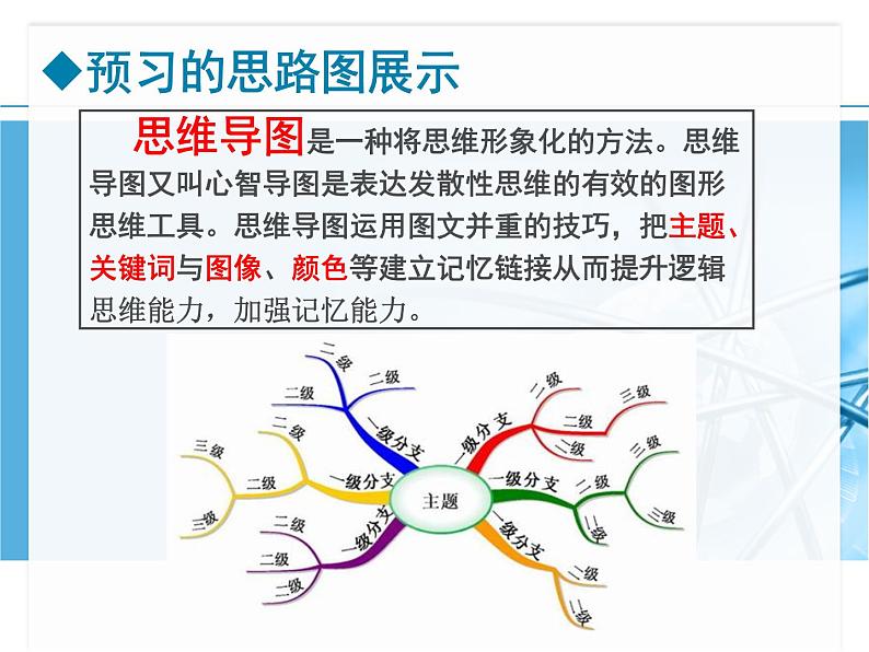 浙教版九上科学 3.7核能 课件04