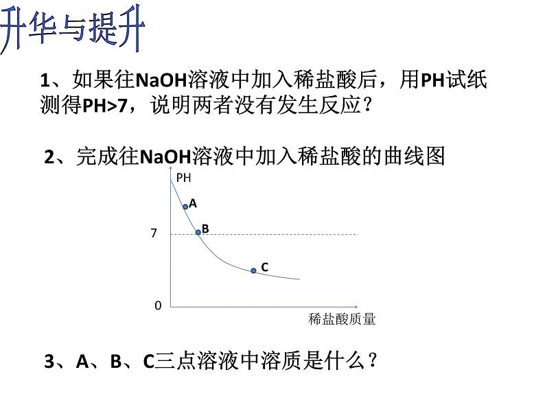 浙教版九上科学 1.5酸和碱之间发生的反应 课件05