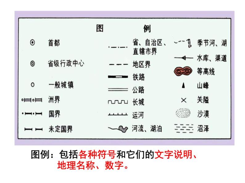 华师大版科学七年级上册 5.3.1地图 课件07