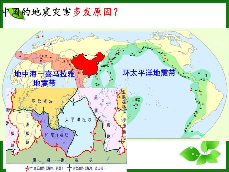 1.3地球圈层结构课件PPT03