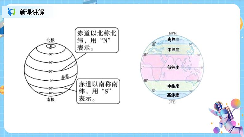 浙教版科学七年级上3.2《地球仪和地图》课件+教案+同步练习07