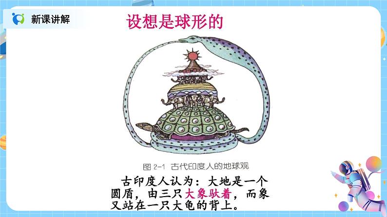 浙教版科学七年级上3.1《地球的形状和内部结构》课件+教案+同步练习05