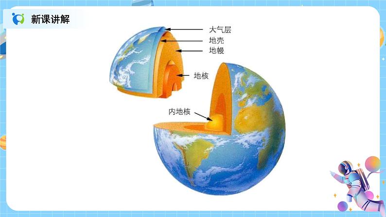 浙教版科学七年级上3.3《地壳变动和火山地震》课件+教案+同步练习05