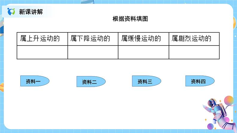 浙教版科学七年级上3.3《地壳变动和火山地震》课件+教案+同步练习07