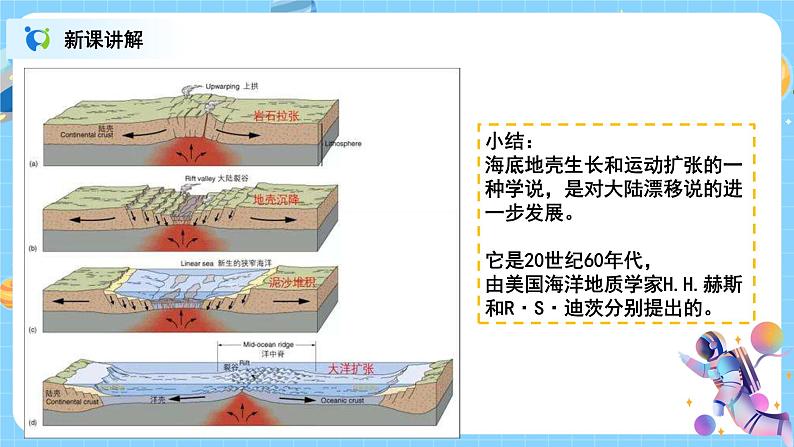 浙教版科学七年级上3.6《地球表面的板块》课件+教案+同步练习08