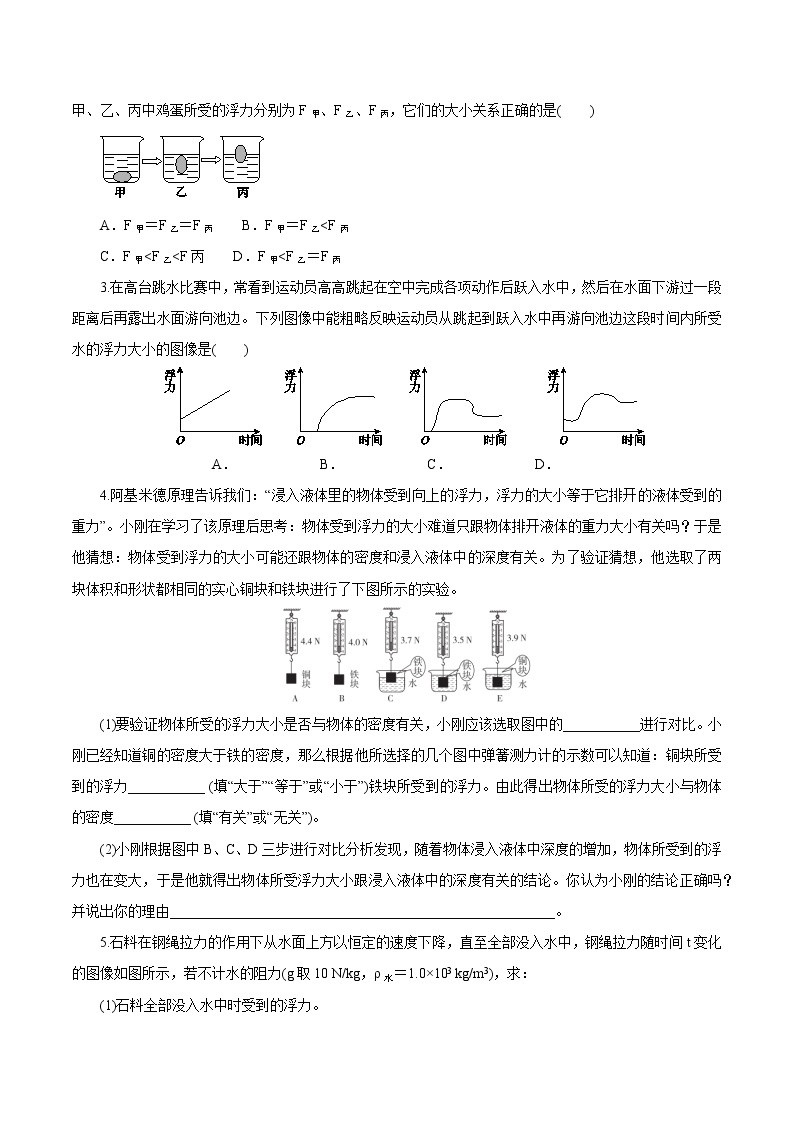 1.3.2水的浮力-阿基米德原理 2022-2023学年八年级科学上册同步经典题精练（浙教版）02