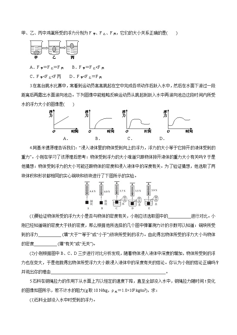 1.3.2水的浮力-阿基米德原理 原卷版第2页