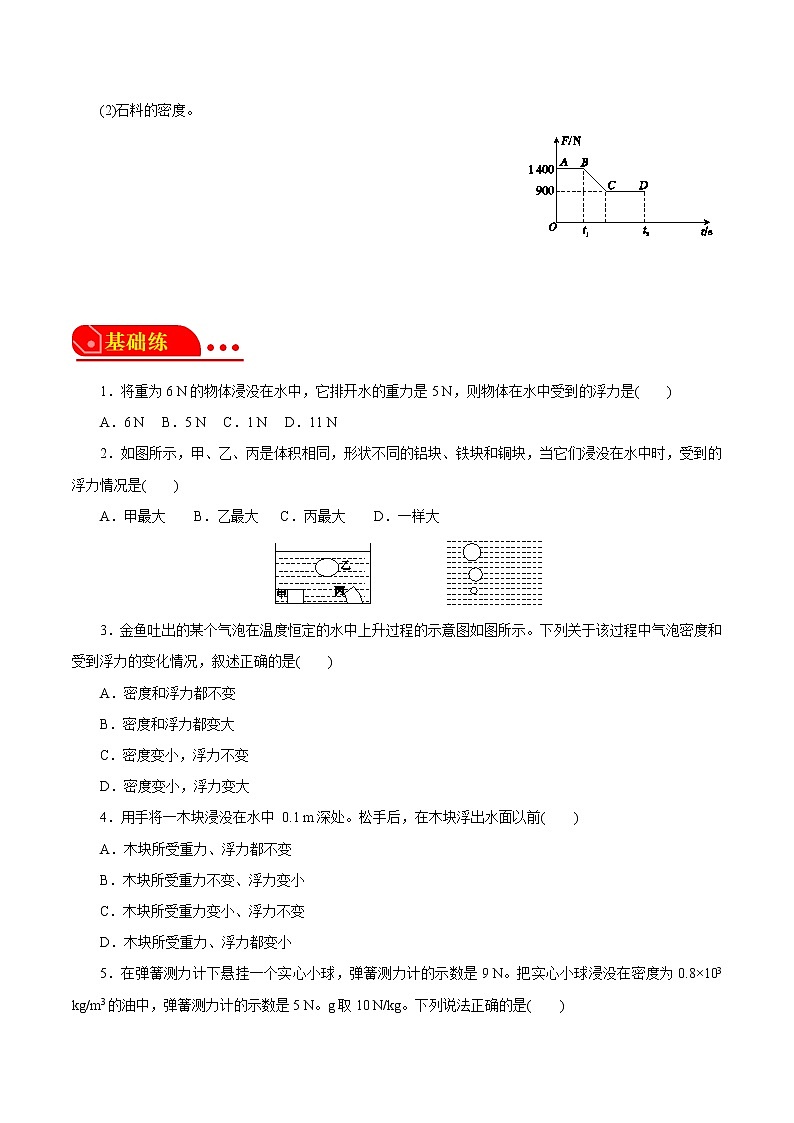 1.3.2水的浮力-阿基米德原理 原卷版第3页