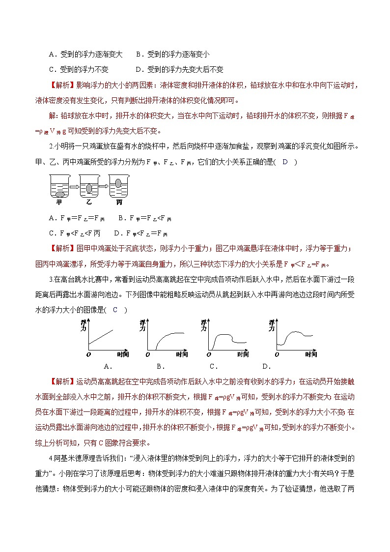 1.3.2水的浮力-阿基米德原理 解析版第2页