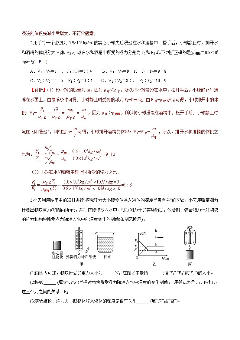 1.3.3水的浮力-阿基米德原理的应用 2022-2023学年八年级科学上册同步经典题精练（浙教版）02