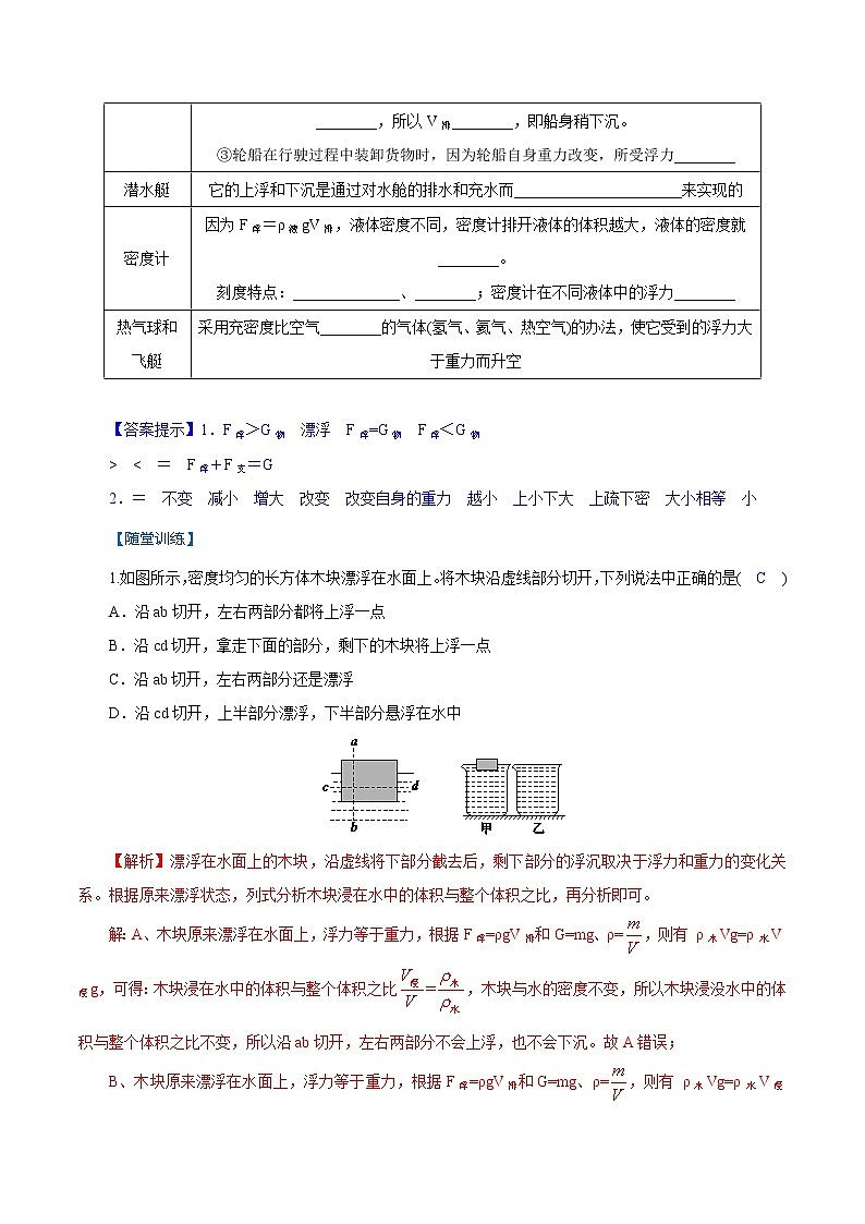 1.3.4水的浮力-物体浮沉的条件及应用 2022-2023学年八年级科学上册同步经典题精练（浙教版）02