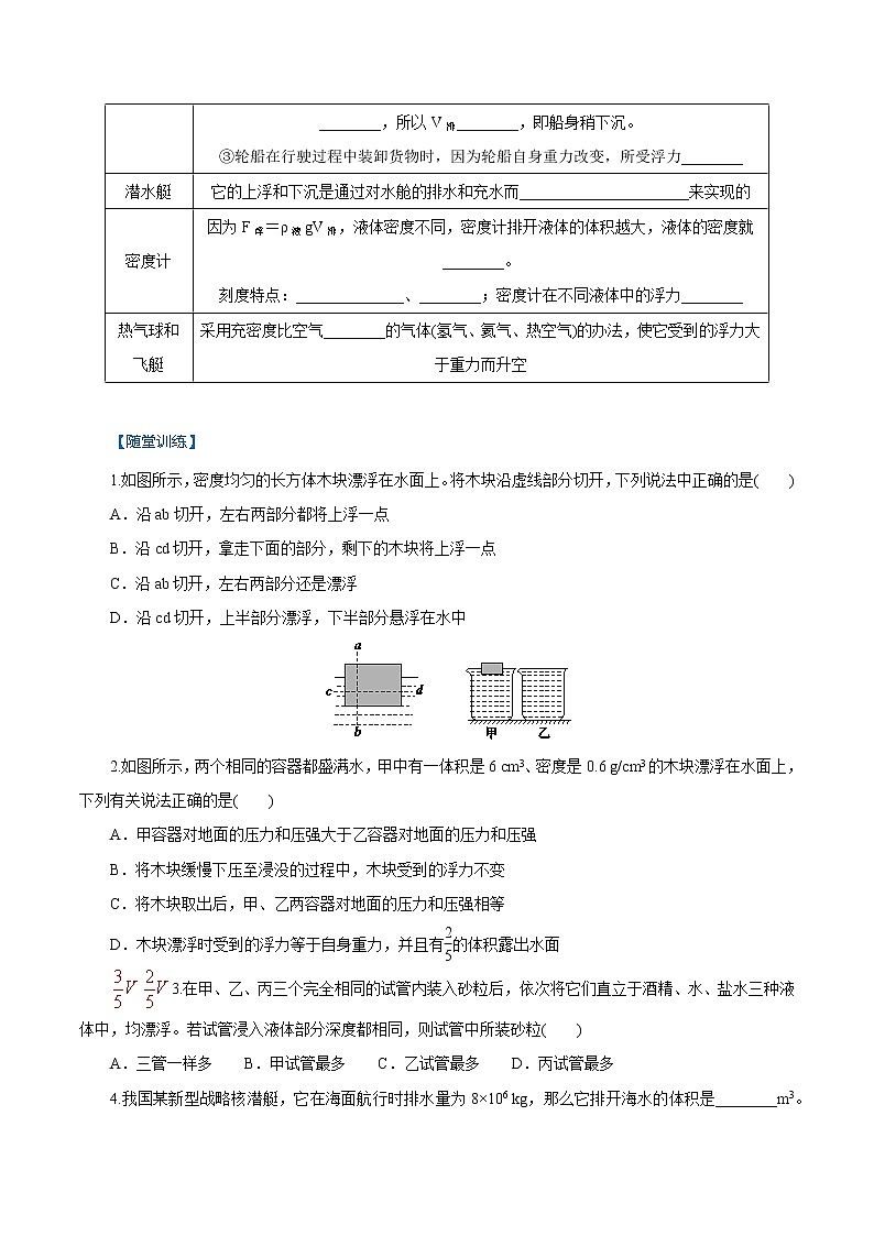 1.3.4水的浮力-物体浮沉的条件及应用 2022-2023学年八年级科学上册同步经典题精练（浙教版）02