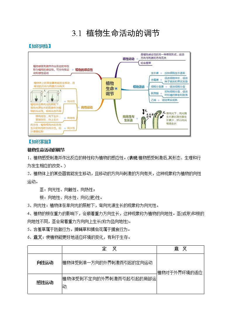 3.1 植物生命活动的调节- 2022-2023学年八年级上册科学同步精品讲义（浙教版）01