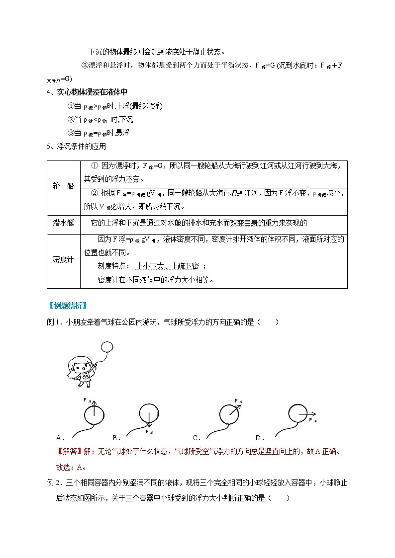 1.3 水的浮力（解析版）第2页