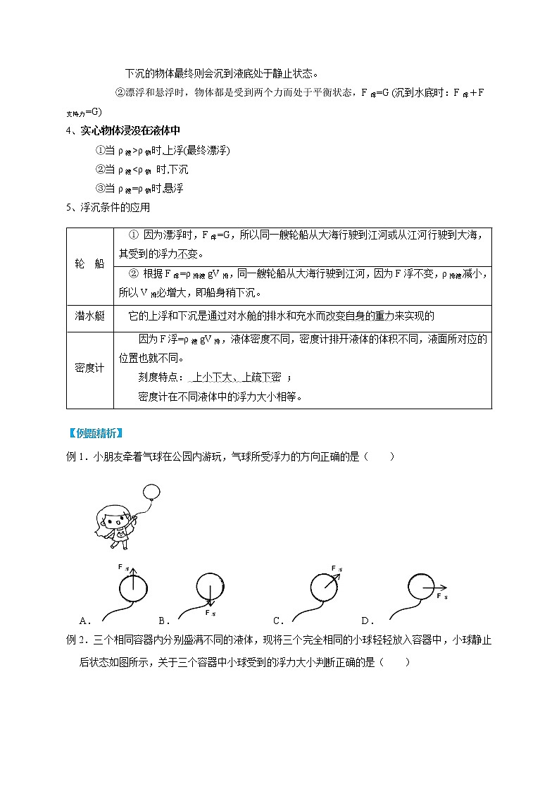1.3 水的浮力（原卷版）第2页