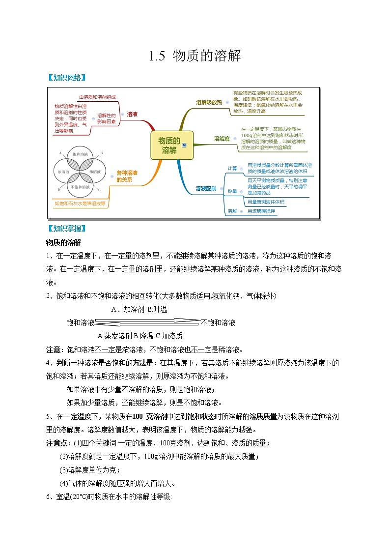1.5 物质的溶解- 2022-2023学年八年级上册科学同步精品讲义（浙教版）01