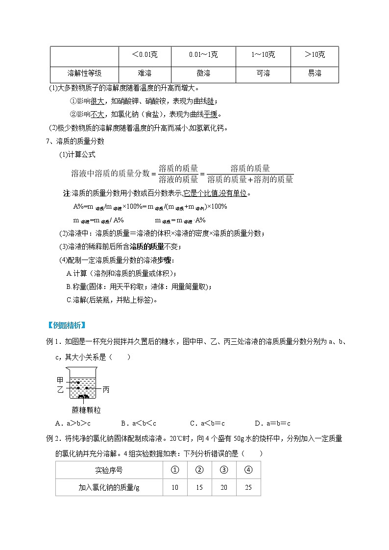1.5 物质的溶解- 2022-2023学年八年级上册科学同步精品讲义（浙教版）02