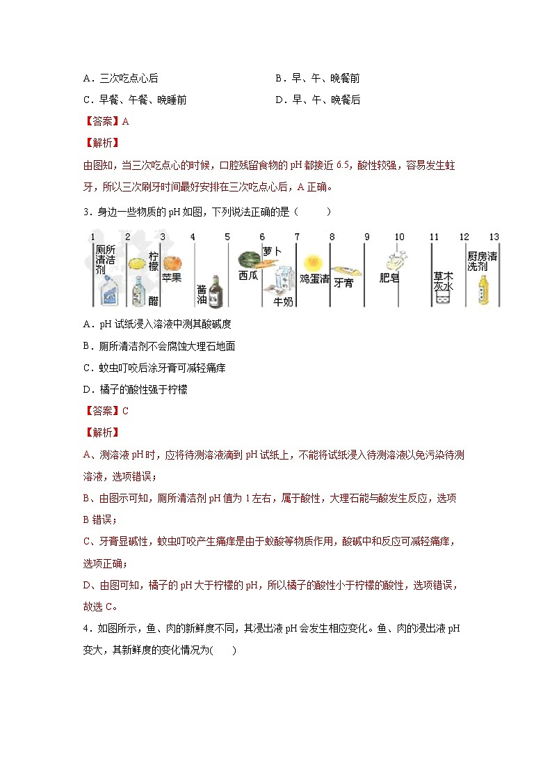 1.2物质的酸碱性（练习）-2022-2023学年九年级上册科学讲练课堂（浙教版）02