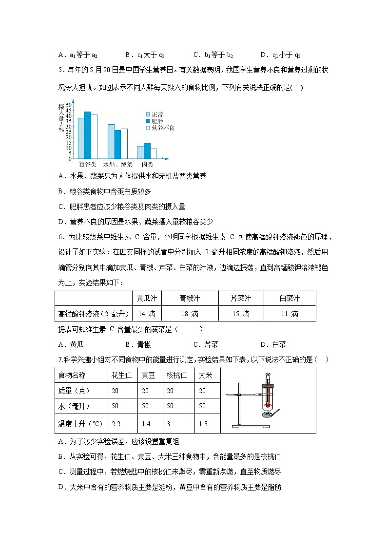 4.1食物与营养（练习）-2022-2023学年九年级上册科学讲练课堂（浙教版）02
