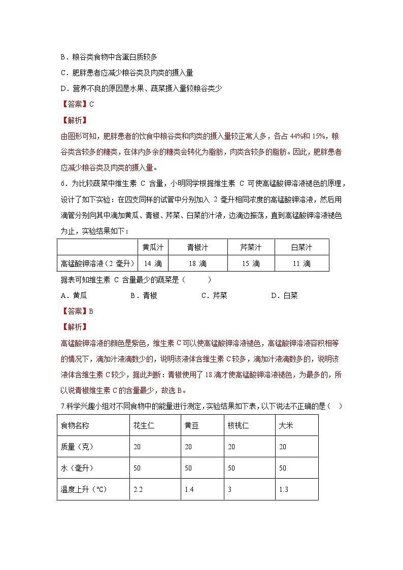 4.1食物与营养（练习）-2022-2023学年九年级上册科学讲练课堂（浙教版）03
