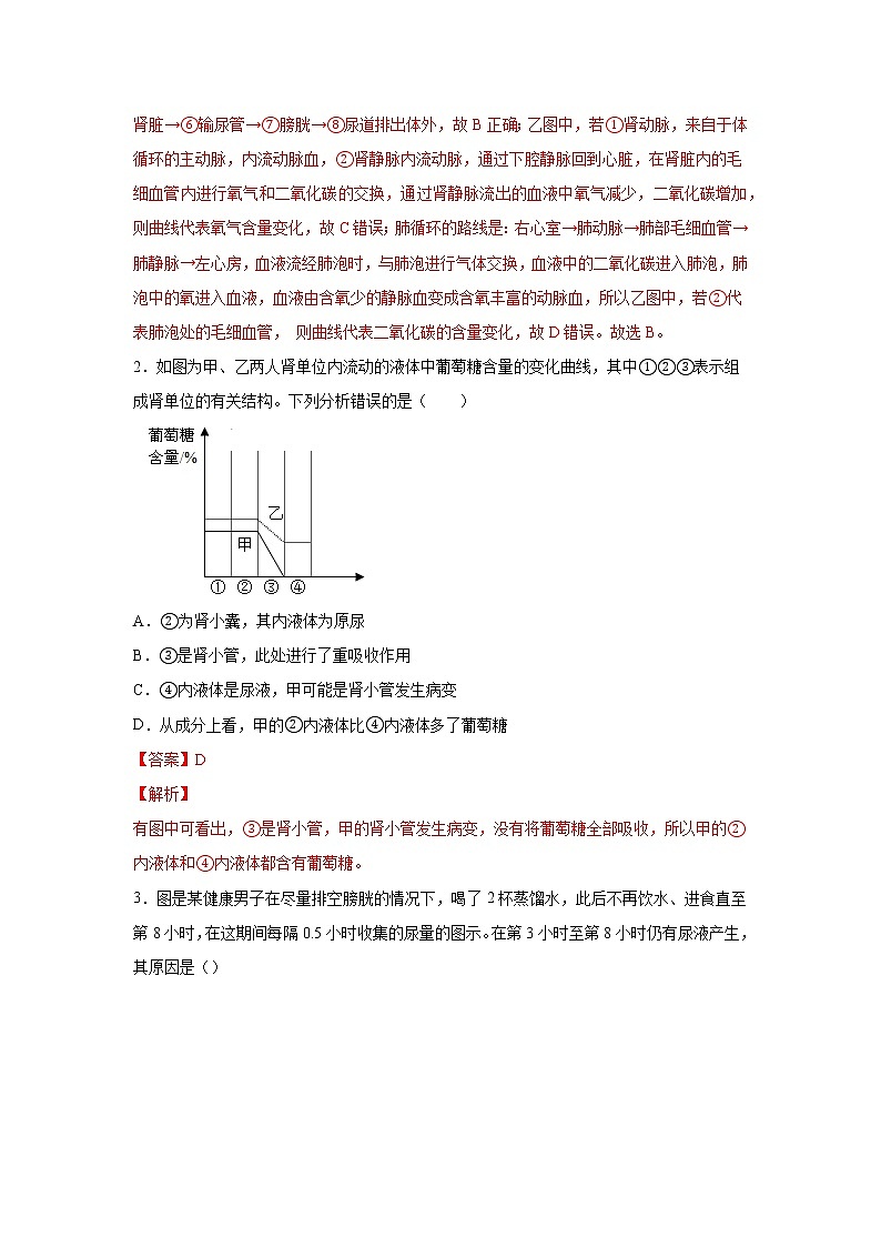 4.5体内物质的动态平衡（练习）-2022-2023学年九年级上册科学讲练课堂（浙教版）02