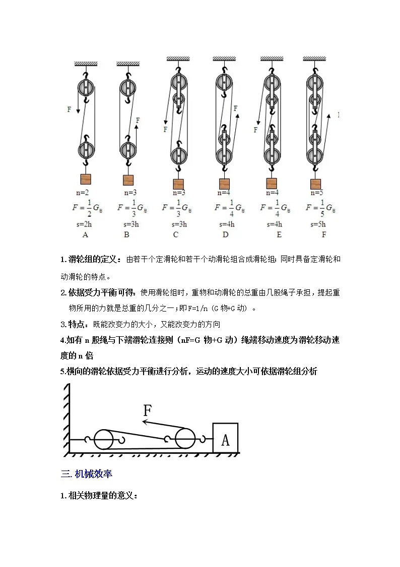 3.4.3简单机械-滑轮（讲义）-2022-2023学年九年级上册科学讲练课堂（浙教版）02